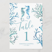 Kustnummer zeepaardweddenschap kaart (Achterkant)