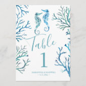 Kustnummer zeepaardweddenschap kaart (Voorkant)