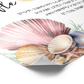 Kustschelp Luiers & Wipes Raffle Bord Poster (Hoek)