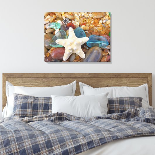 Kuststrand Blauw Zee Glaskunst Prints Canvas (Insitu (Slaapkamer))