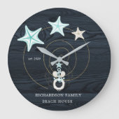 kustzee - monogram turquoise  grote klok (Voorkant)