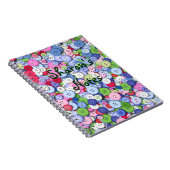 Kute als notebook met een knop notitieboek (Rechterzijde)