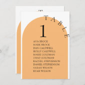 Kute minimumaantal zitplaatsen kaart (Voorkant / Achterkant)