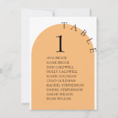 Kute minimumaantal zitplaatsen kaart (Achterkant)