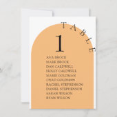 Kute minimumaantal zitplaatsen kaart (Voorkant)