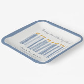 Kute Soft Pastel Blue Waterverf Birthday Kandels Papieren Bordje (Gebogen)