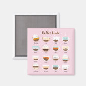 Kutkopjes koffie op lichtroze magneet (Voorkant / Achterkant)