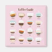 Kutkopjes koffie op lichtroze magneet (Voorkant)