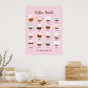 Kutkopjes koffie op lichtroze poster