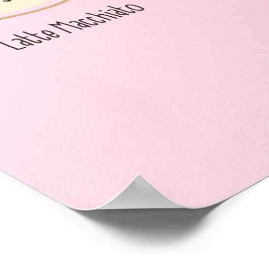 Kutkopjes koffie op lichtroze poster (Hoek)