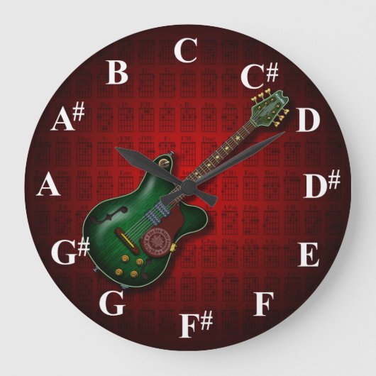 KuuMa Guitar Clock Grote Klok (Voorkant)