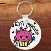 kwade Sleutelhanger (Voorkant)