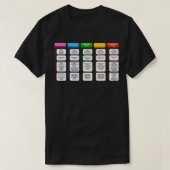 Kwalitatief onderzoekskader t-shirt (Design voorkant)