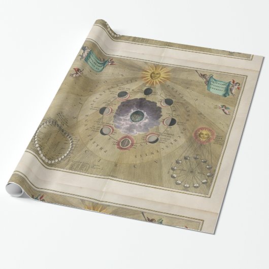 Kwaliteit  Grafiek - fasen van de omloop van het m Cadeaupapier (Uitgerold)