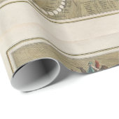 Kwaliteit  Grafiek - fasen van de omloop van het m Cadeaupapier (Rol Hoek)