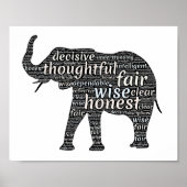 Kwaliteit van een ellephant Word Cloud Poster (Voorkant)