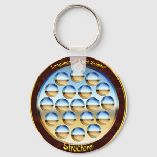 Kwaliteit van structuur van de ziel sleutelhanger