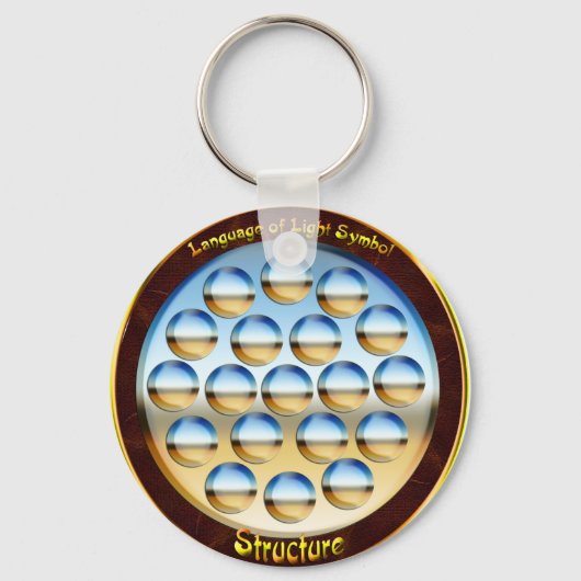 Kwaliteit van structuur van de ziel sleutelhanger (Voorkant)