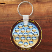 Kwaliteit van structuur van de ziel sleutelhanger (Voorkant)