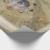 Kwaliteit Vintage Grafiek - fasen van maan cadeaup Cadeaupapier (Hoek)