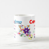 Kwaliteit zorgverleners koffiemok (Center)