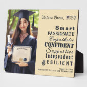 Kwaliteiten van Grote Vrouwen, Afstuderen fotoplaa Fotoplaat (Zijkant)