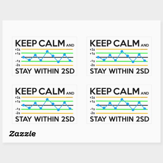 Kwaliteitscontrole Laboratorium Sticker (Vel)