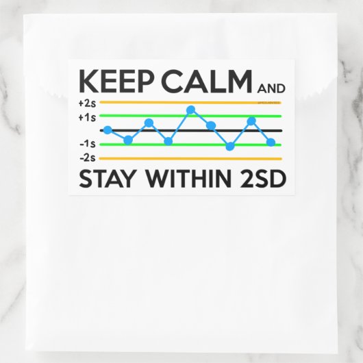 Kwaliteitscontrole Laboratorium Sticker (Tas)