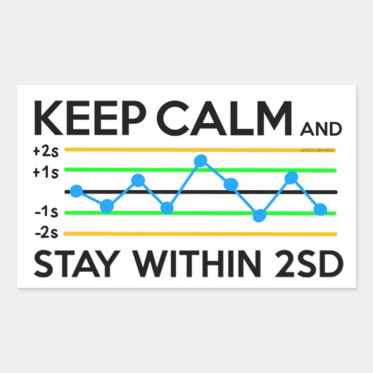 Kwaliteitscontrole Laboratorium Sticker (Voorkant)