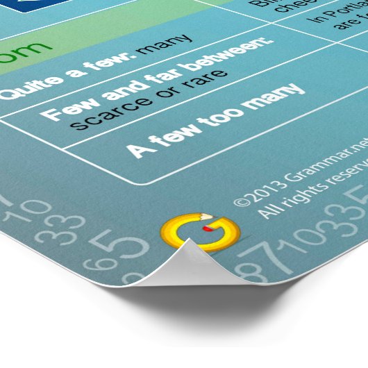 Kwantitatoren: wenken en tips poster (Hoek)