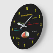 Kwanzaa Wall Clock Round Grote Klok (Hoek)