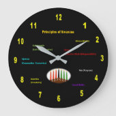Kwanzaa Wall Clock Round Grote Klok (Voorkant)
