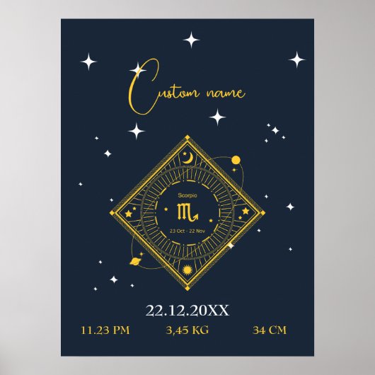 Kwekerij muur kunst nieuwe baby Custom naam Schorp Poster (Voorkant)