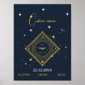 Kwekerij muur kunst nieuwe baby Custom naam Weegsc Poster (Voorkant)