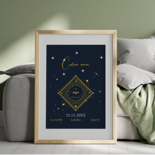 Kwekerij muur kunst nieuwe baby Custom naam Weegsc Poster