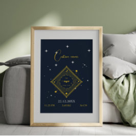 Kwekerij muur kunst nieuwe baby Custom naam Weegsc Poster