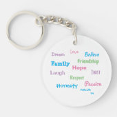 Kwig Life TM Sleutelhanger (Voorkant)