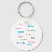 Kwig Life TM Sleutelhanger (Voorkant)