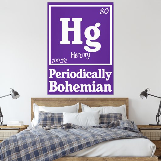 Kwik Canvas Afdruk (Insitu (Slaapkamer))