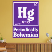 Kwik Canvas Afdruk (Insitu (Woonkamer))