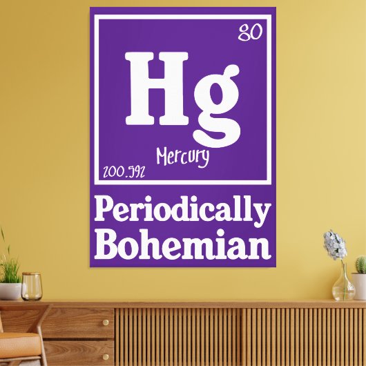 Kwik Canvas Afdruk (Insitu (Woonkamer))