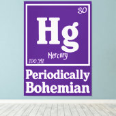 Kwik Canvas Afdruk (Insitu (Houten vloer))