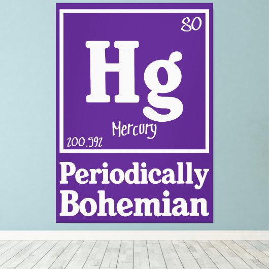 Kwik Canvas Afdruk (Insitu (Houten vloer))