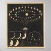  kwik en Venus Poster (Voorkant)