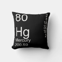 Kwik