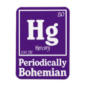 Kwik Magneet (Verticaal)