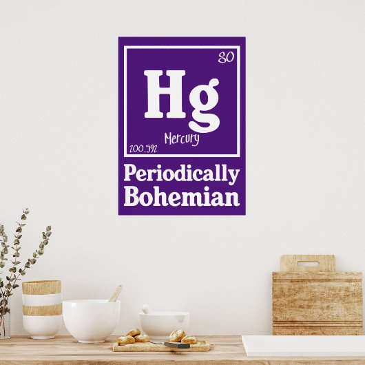 Kwik Poster (Keuken)