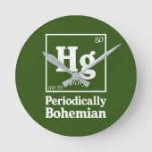 Kwik Ronde Klok (Voorkant)