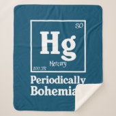 Kwik Sherpa Deken (Voorkant)