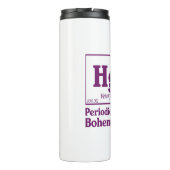 Kwik Thermosbeker (Achterkant)